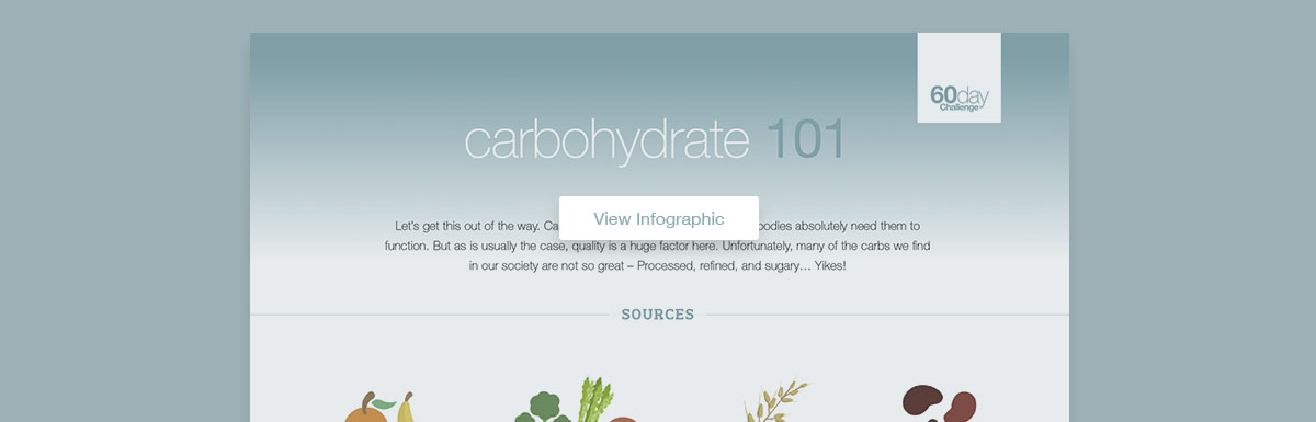 infographicheader 1 carbs