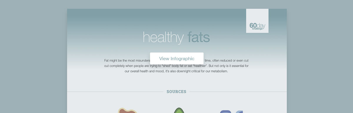 infographicheader 2 fats