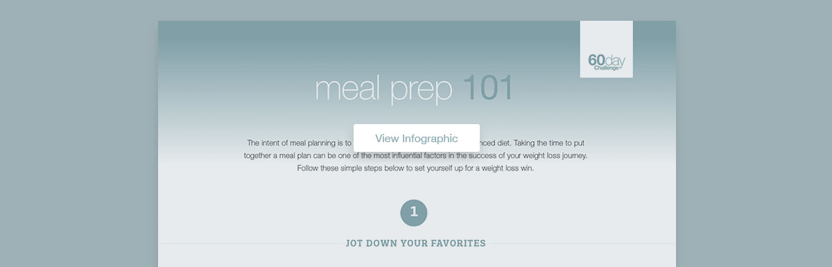 infographicheader 3 mealprep