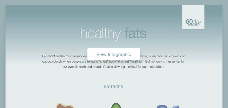 infographicheader 2 fats