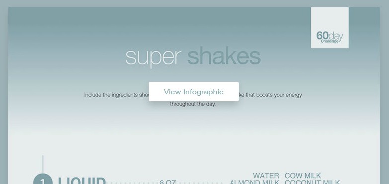 infographicheader 6 shakes