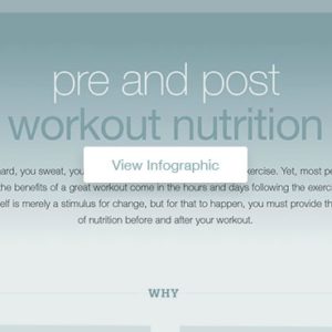 infographicheader nutrition