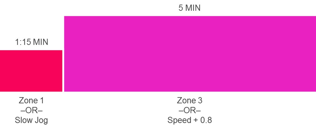 y4y 115 5min y4y 115 5min