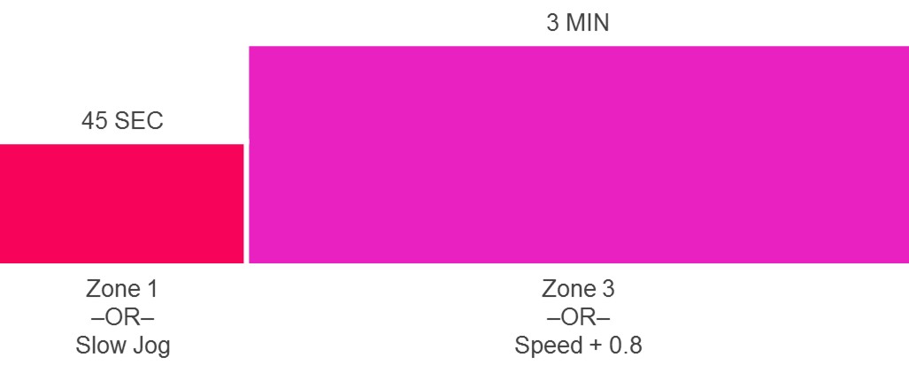 y4y 45 3min y4y 45 3min